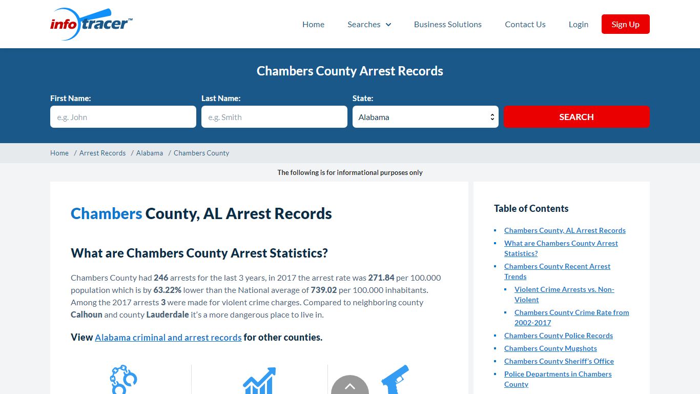 Chambers County, AL Arrests, Mugshots & Jail Records - InfoTracer